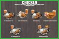 Bonchon Chicken Menu and Prices - SarkariResult