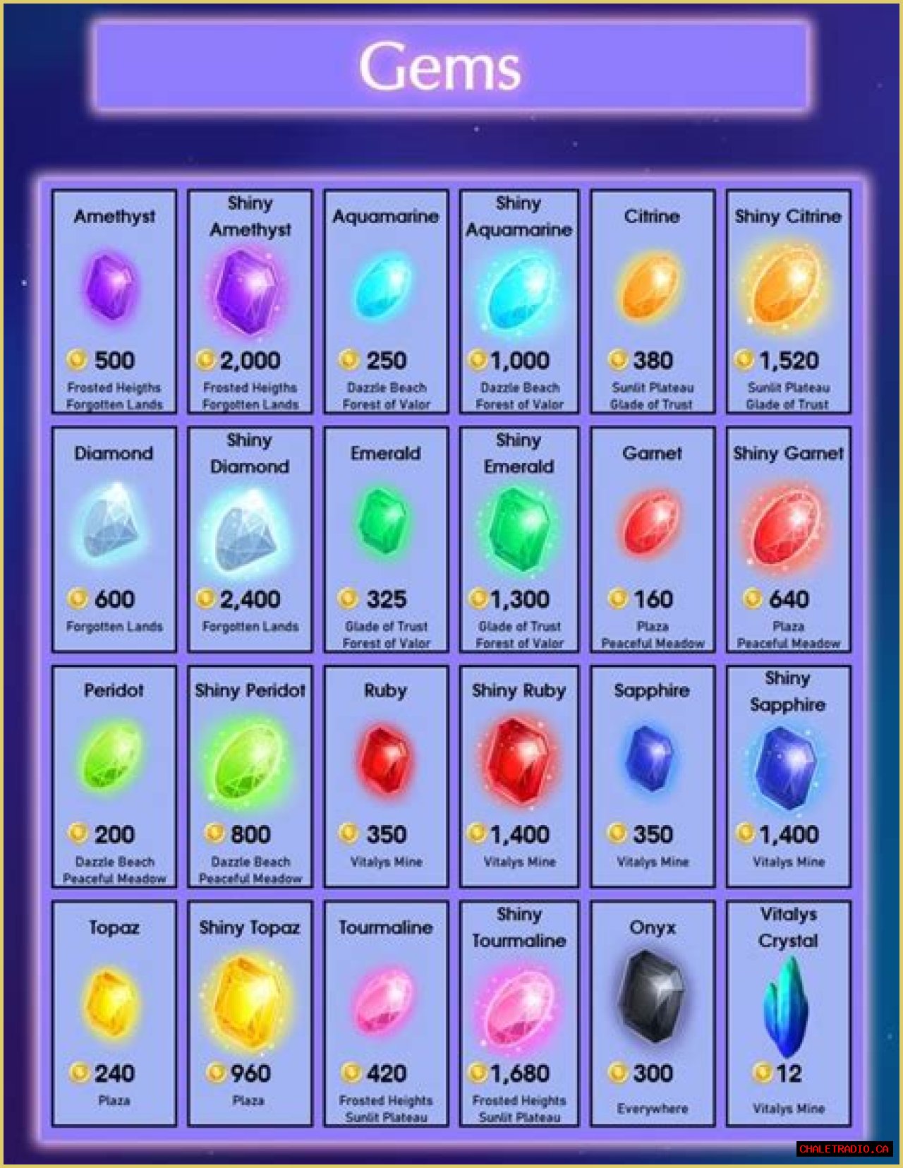 HTML