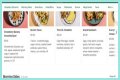 LYFE Kitchen Menu and Prices - SarkariResult