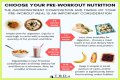 Make Your Carbohydrates Work for You—Work Out before Eating Your Pasta